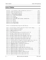 Preview for 6 page of Panasonic DBS 576 Section 300 Technical Manual