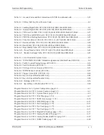 Preview for 7 page of Panasonic DBS 576 Section 300 Technical Manual