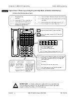 Preview for 28 page of Panasonic DBS 576 Section 300 Technical Manual