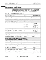 Preview for 30 page of Panasonic DBS 576 Section 300 Technical Manual