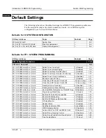 Preview for 32 page of Panasonic DBS 576 Section 300 Technical Manual