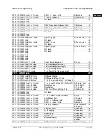 Preview for 41 page of Panasonic DBS 576 Section 300 Technical Manual