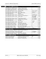 Preview for 46 page of Panasonic DBS 576 Section 300 Technical Manual