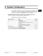 Preview for 55 page of Panasonic DBS 576 Section 300 Technical Manual