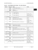 Preview for 61 page of Panasonic DBS 576 Section 300 Technical Manual