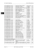 Preview for 64 page of Panasonic DBS 576 Section 300 Technical Manual