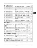 Preview for 69 page of Panasonic DBS 576 Section 300 Technical Manual