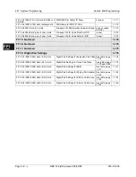 Preview for 70 page of Panasonic DBS 576 Section 300 Technical Manual