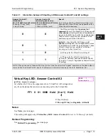 Preview for 75 page of Panasonic DBS 576 Section 300 Technical Manual