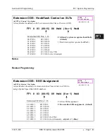 Preview for 105 page of Panasonic DBS 576 Section 300 Technical Manual