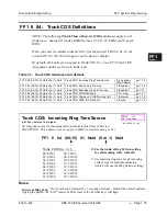 Preview for 137 page of Panasonic DBS 576 Section 300 Technical Manual