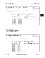 Preview for 139 page of Panasonic DBS 576 Section 300 Technical Manual