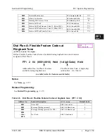 Preview for 221 page of Panasonic DBS 576 Section 300 Technical Manual