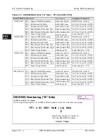 Preview for 232 page of Panasonic DBS 576 Section 300 Technical Manual