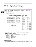 Preview for 238 page of Panasonic DBS 576 Section 300 Technical Manual