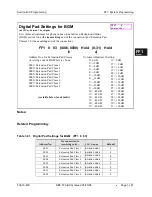 Preview for 243 page of Panasonic DBS 576 Section 300 Technical Manual