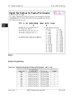 Preview for 244 page of Panasonic DBS 576 Section 300 Technical Manual