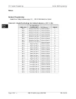 Preview for 246 page of Panasonic DBS 576 Section 300 Technical Manual