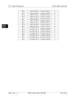 Preview for 248 page of Panasonic DBS 576 Section 300 Technical Manual