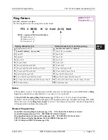 Preview for 261 page of Panasonic DBS 576 Section 300 Technical Manual