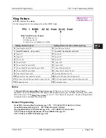 Preview for 311 page of Panasonic DBS 576 Section 300 Technical Manual