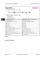 Preview for 370 page of Panasonic DBS 576 Section 300 Technical Manual