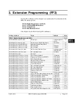 Preview for 387 page of Panasonic DBS 576 Section 300 Technical Manual