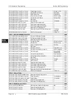 Preview for 388 page of Panasonic DBS 576 Section 300 Technical Manual