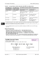 Preview for 408 page of Panasonic DBS 576 Section 300 Technical Manual