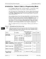 Preview for 434 page of Panasonic DBS 576 Section 300 Technical Manual