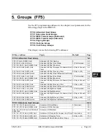 Preview for 453 page of Panasonic DBS 576 Section 300 Technical Manual