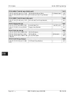 Preview for 454 page of Panasonic DBS 576 Section 300 Technical Manual