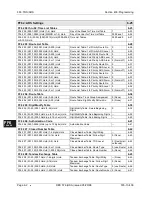 Preview for 480 page of Panasonic DBS 576 Section 300 Technical Manual