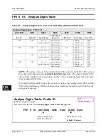 Preview for 488 page of Panasonic DBS 576 Section 300 Technical Manual