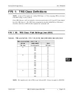 Preview for 493 page of Panasonic DBS 576 Section 300 Technical Manual