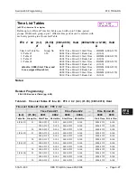 Preview for 505 page of Panasonic DBS 576 Section 300 Technical Manual