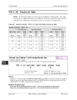 Preview for 506 page of Panasonic DBS 576 Section 300 Technical Manual