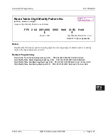 Preview for 515 page of Panasonic DBS 576 Section 300 Technical Manual