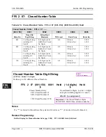 Preview for 520 page of Panasonic DBS 576 Section 300 Technical Manual