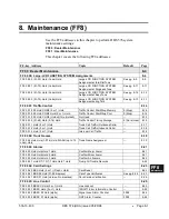 Preview for 545 page of Panasonic DBS 576 Section 300 Technical Manual