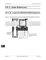 Preview for 548 page of Panasonic DBS 576 Section 300 Technical Manual