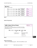 Preview for 559 page of Panasonic DBS 576 Section 300 Technical Manual