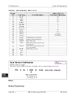 Preview for 568 page of Panasonic DBS 576 Section 300 Technical Manual