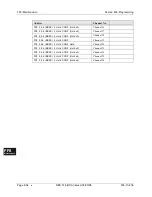 Preview for 580 page of Panasonic DBS 576 Section 300 Technical Manual