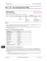 Preview for 588 page of Panasonic DBS 576 Section 300 Technical Manual