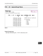 Preview for 597 page of Panasonic DBS 576 Section 300 Technical Manual