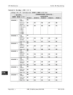 Preview for 600 page of Panasonic DBS 576 Section 300 Technical Manual