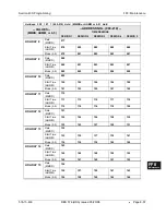 Preview for 601 page of Panasonic DBS 576 Section 300 Technical Manual