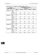 Preview for 602 page of Panasonic DBS 576 Section 300 Technical Manual