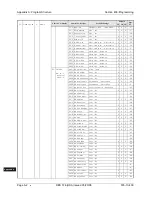 Preview for 610 page of Panasonic DBS 576 Section 300 Technical Manual